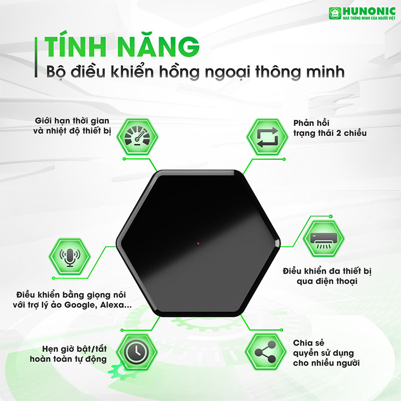 Bộ điều khiển hồng ngoại Tivi, Điều Hoà qua điện thoại Hunonic IR Smart Pro